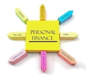 Personal finance Canada