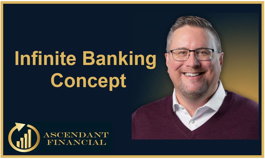 Infinite banking - Concept, Process, Policy, Interest rate, Dividends, Premiums, Payments, Cash value, Tax benefits