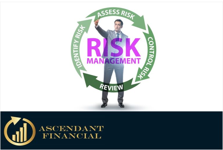 Risk Management - Risk assessment, Investment diversification, Risk tolerance, Risk mitigation strategies